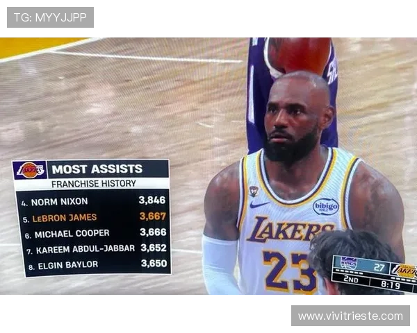 詹姆斯出战创造新里程碑，带领湖人逆转取胜状态回暖