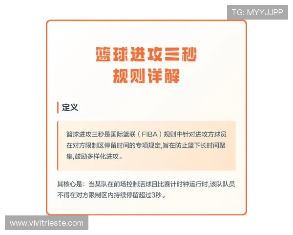 篮球比赛中身体接触判罚如何界定？核心规则详解